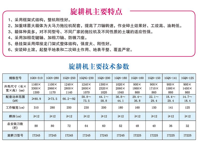 230-450型系列加重高速球墨大箱体旋耕机