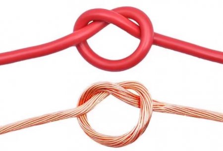 电线电缆小知识大揭秘，你了解多少？